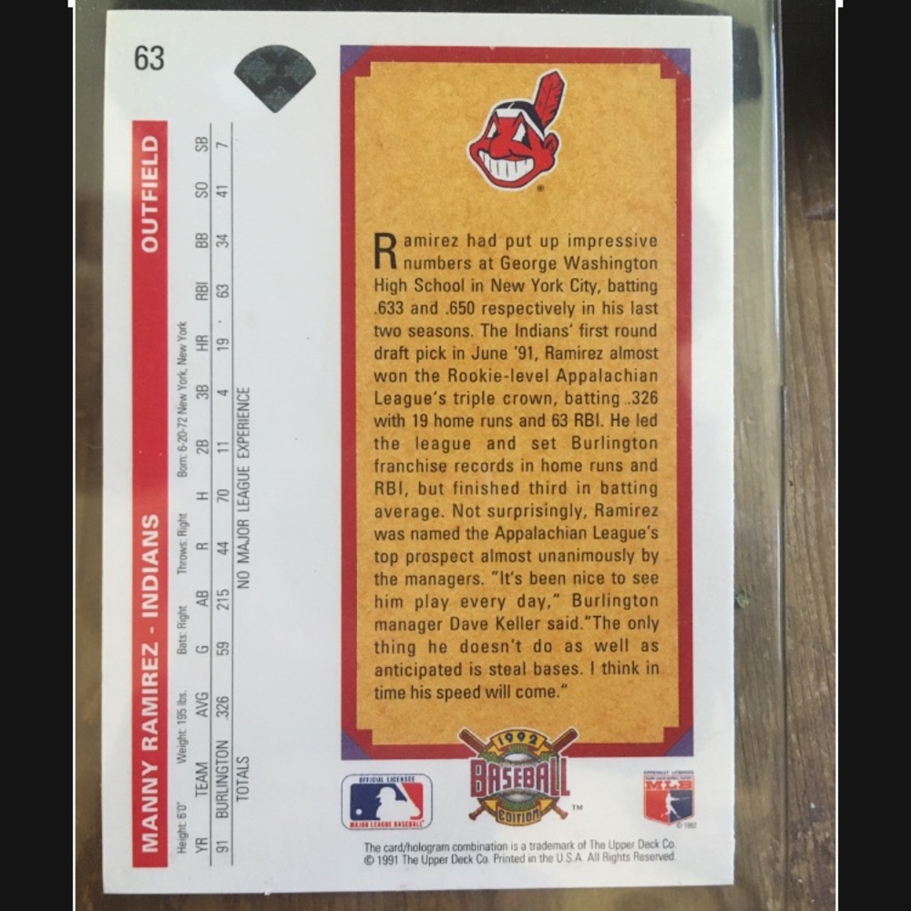 Manny Ramirez ROOKIE Card - Picture 2 of 2
